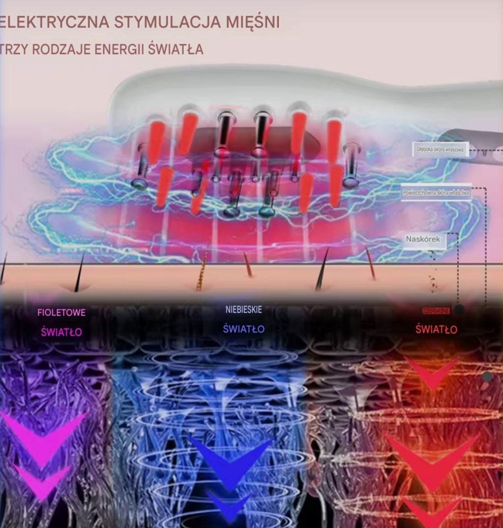 MamiVibe Innovative LED Hair Growth Comb - Professional Hair Loss Therapy
