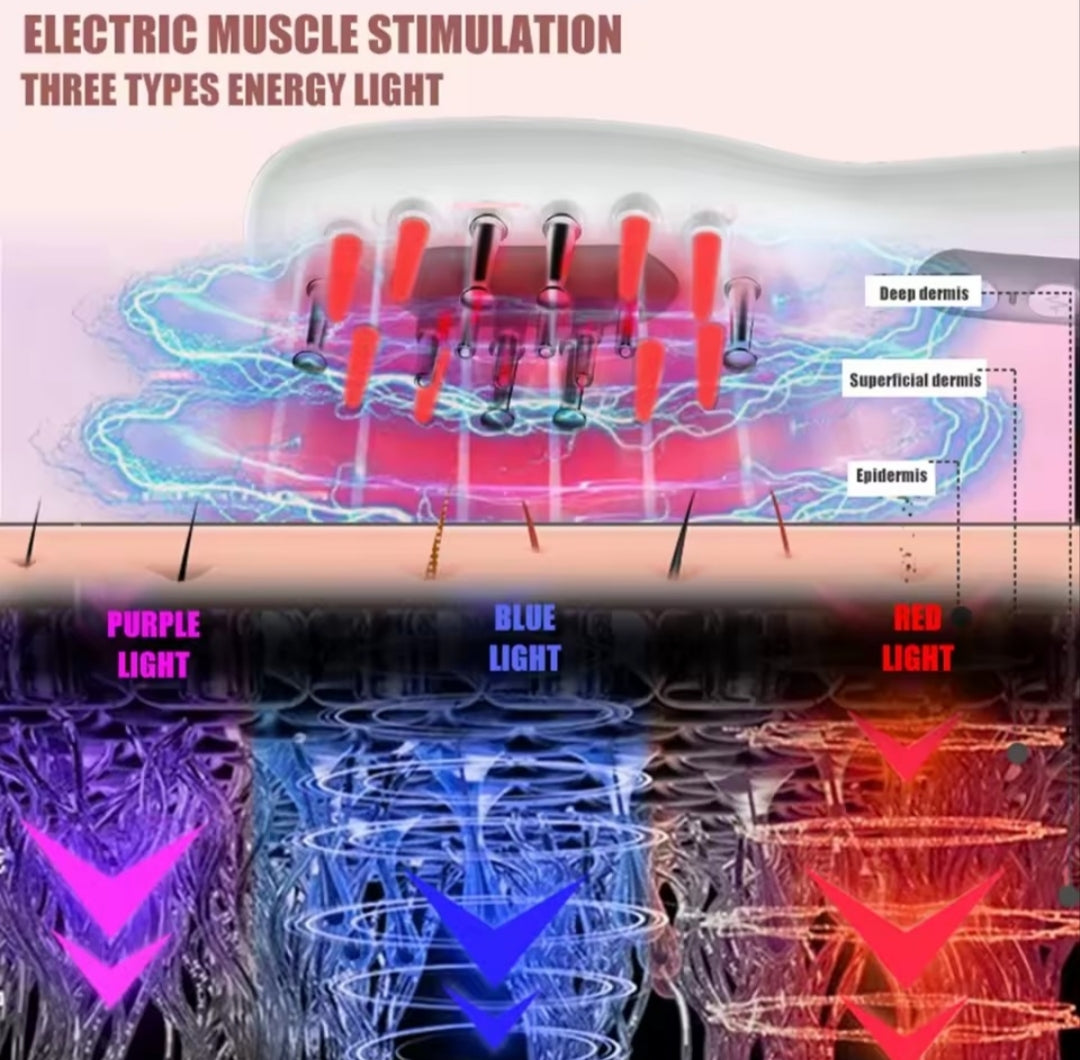 MamiVibe Innovative LED Hair Growth Comb - Professional Hair Loss Therapy